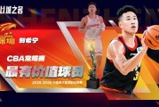 开云入口怎么样-公布了！MVP！牛逼！队史第一人...